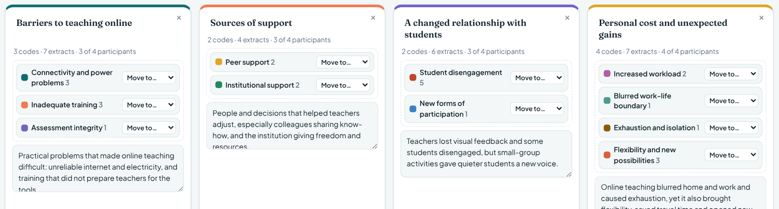 Codes grouped into four theme cards with definitions